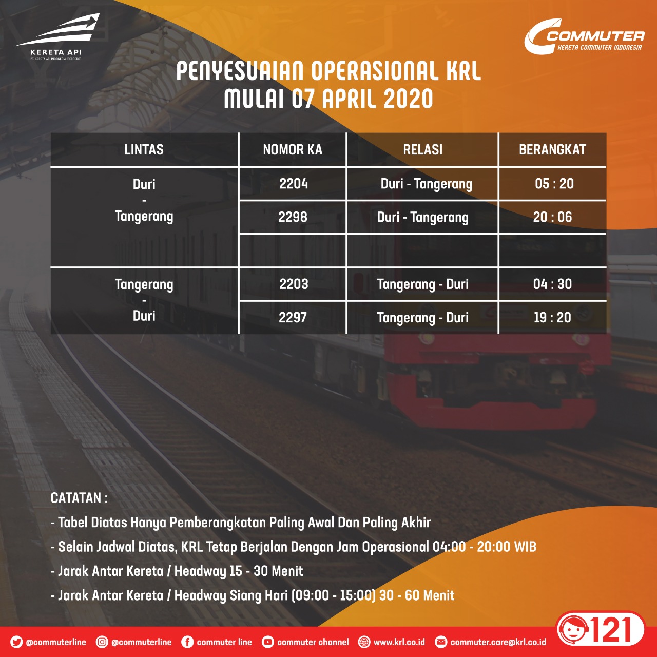 Abang-rangkasbitung tanah jadwal 2021 kereta Jadwal KRL